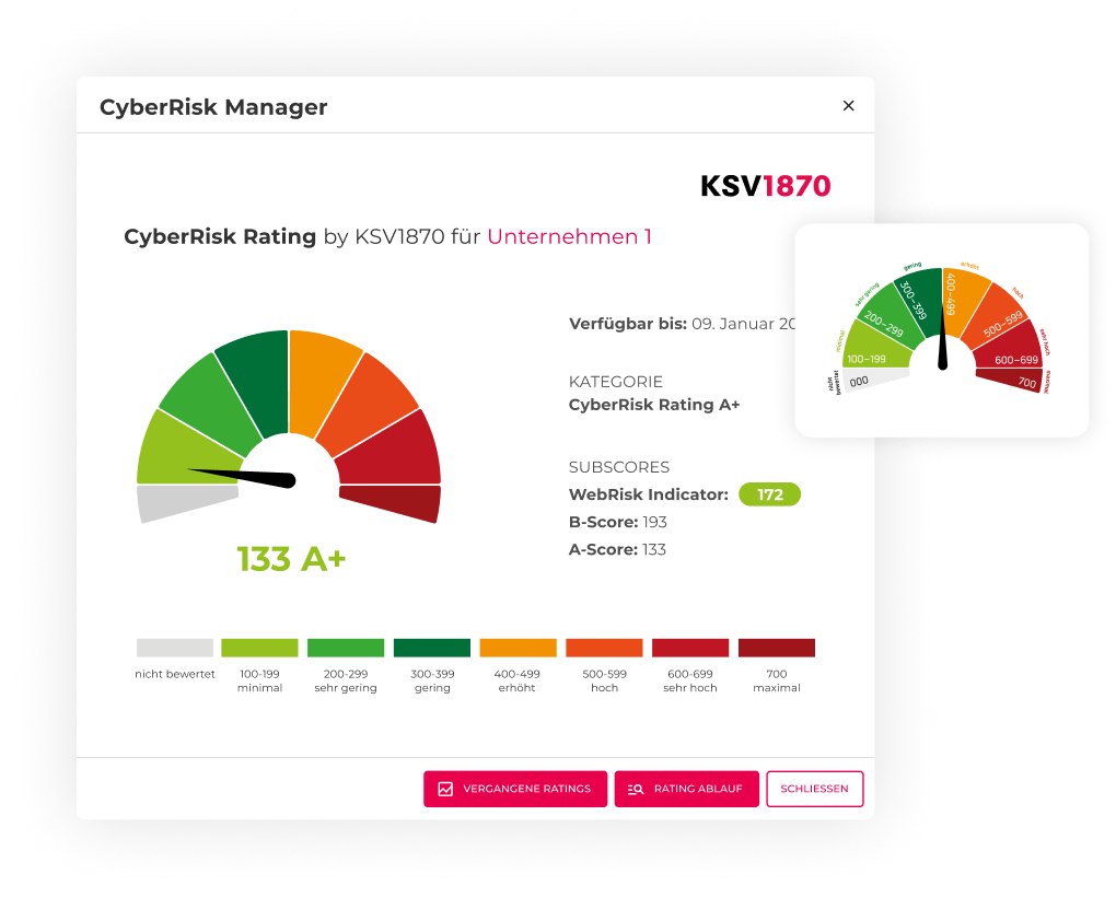 screenshot cyberrisk rating a+ modal