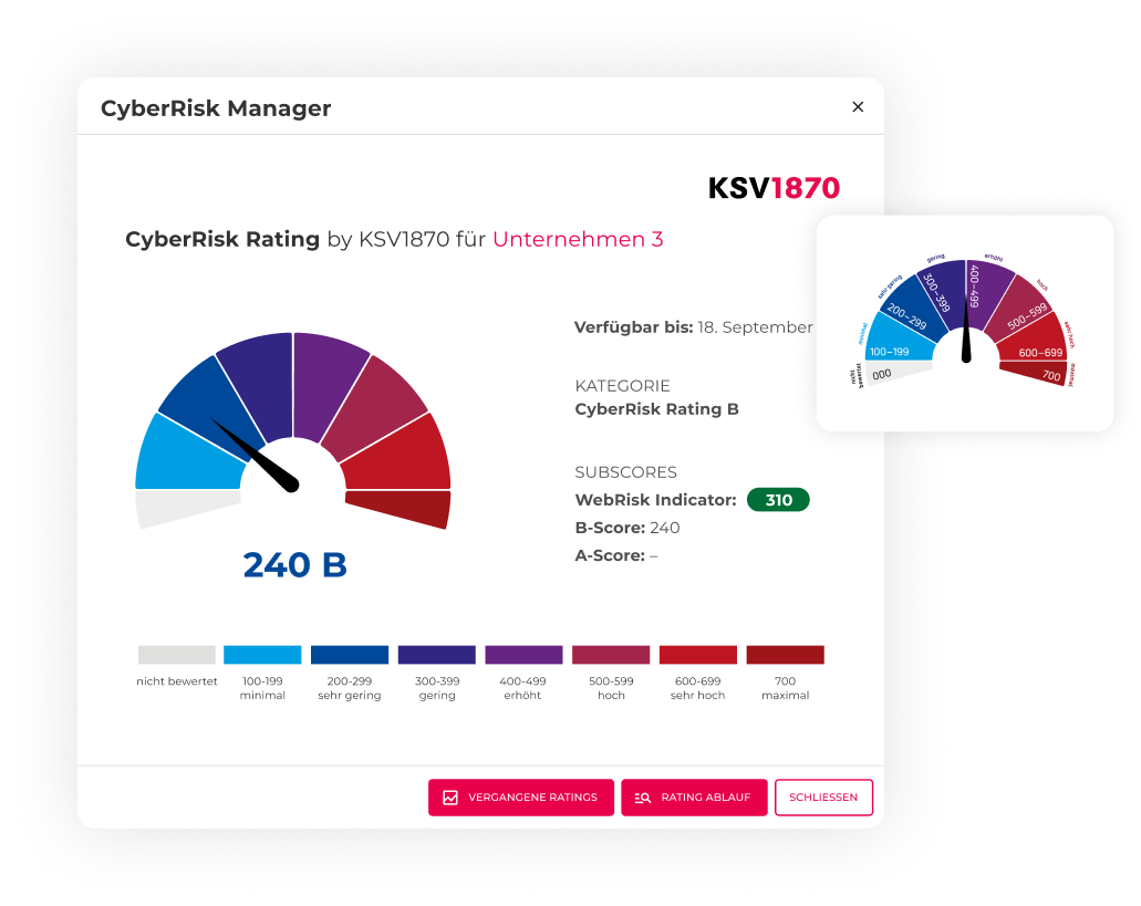 screenshot cyberrisk rating b modal
