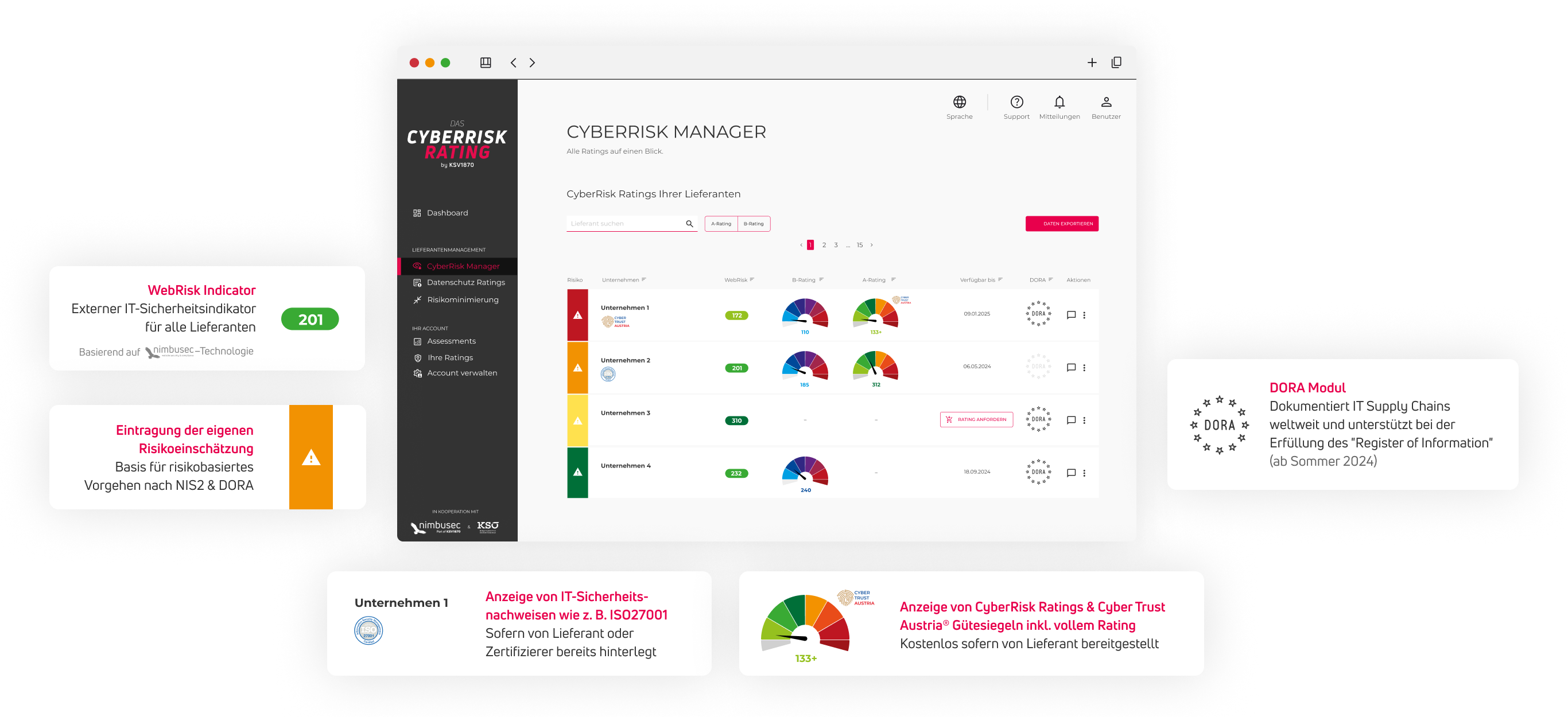 grafik das datenschutz rating