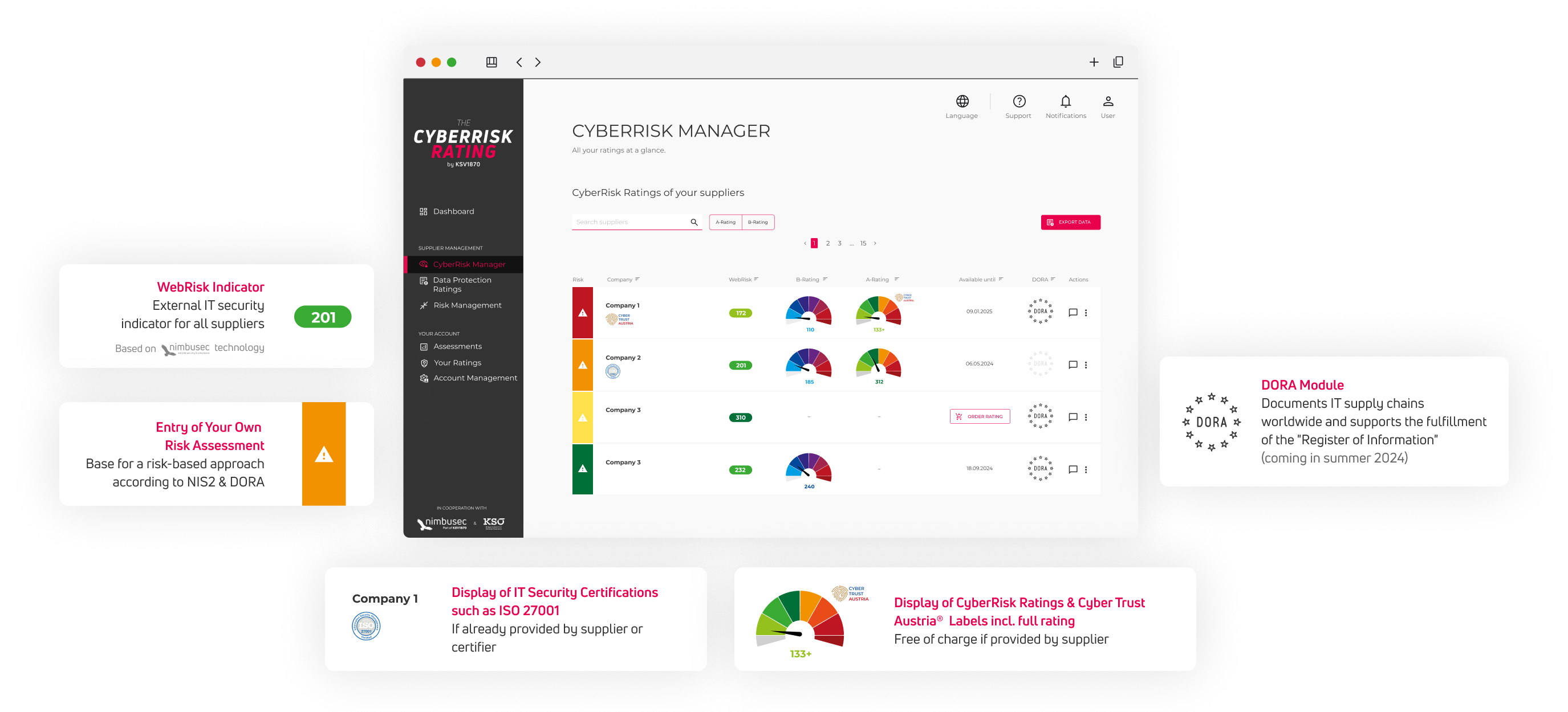 grafik das datenschutz rating