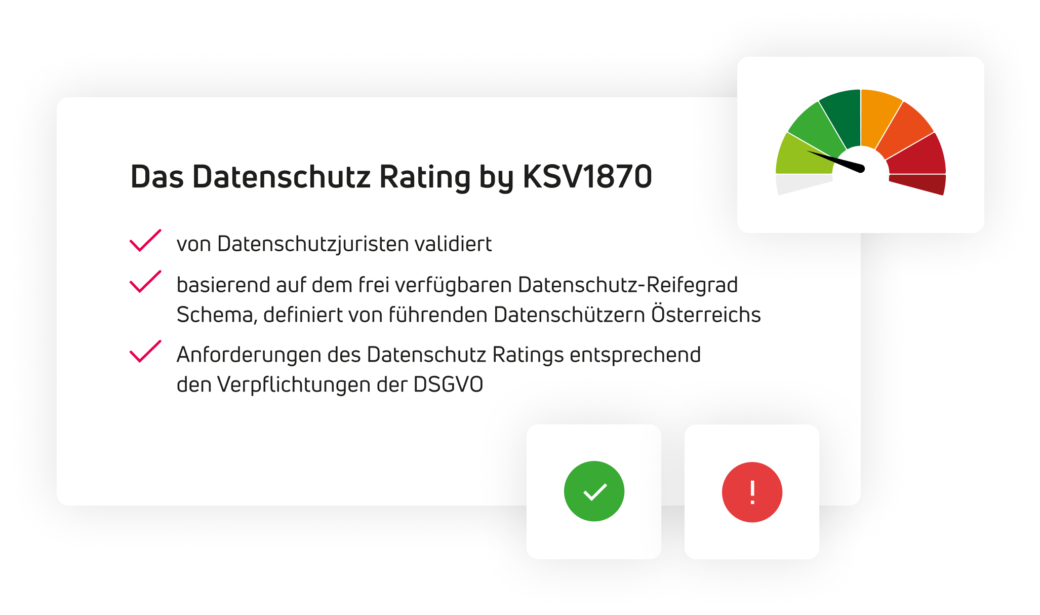 grafik das datenschutz rating